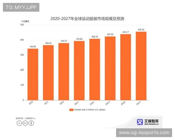 为什么2026年的体育博彩行业正在面临全球范围内的“最严监管”? 为什么2026年的体育博彩行业正在面临全球范围内的“最严监管”?