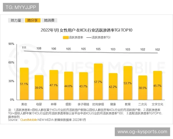 多国将体育旅游作为区域经济转型重要抓手之一 多国将体育旅游作为区域经济转型重要抓手之一